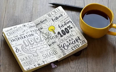 Inspiring Creativity Through Art: Drawing Inspiration from Paintings, Music, and Film